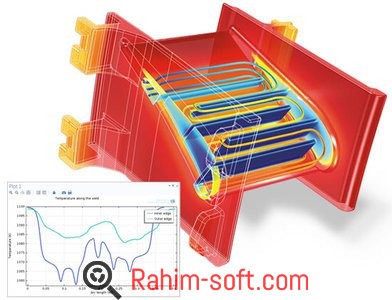 COMSOL Multiphysics 5.2a x64 Free download