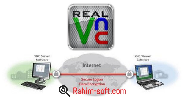 RealVNC Enterprise 6 Free Download