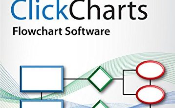 NCH ClickCharts Pro 2.0 Free Download