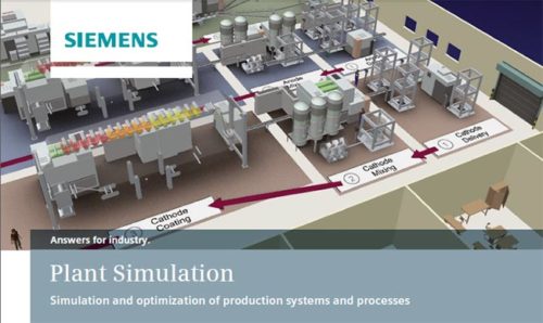 Siemens Tecnomatix Plant Simulation 13.0 Free Download
