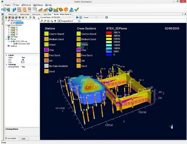Download Schlumberger Hydro GeoAnalyst Plus 9 for PC