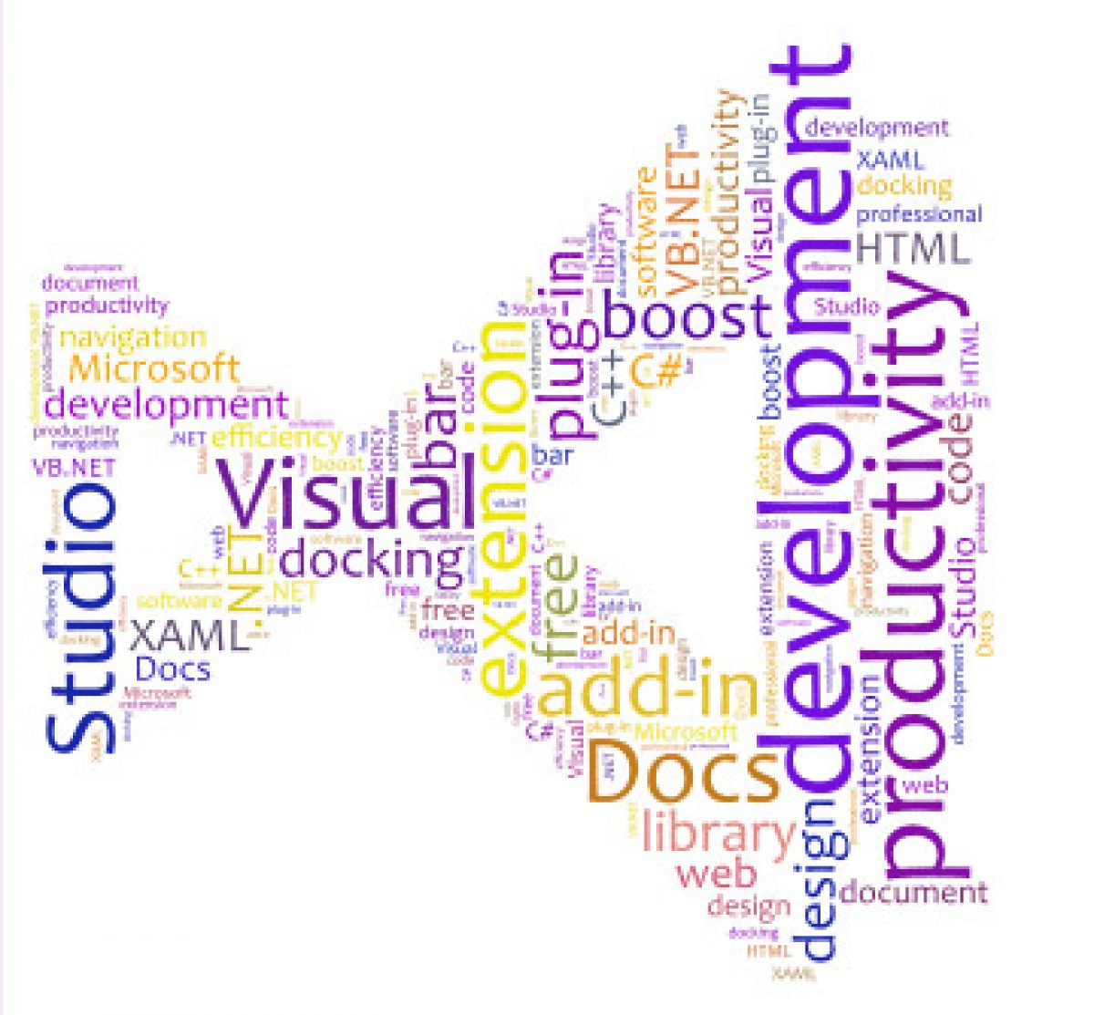 Visual Docs 1 8 For Visual Studio 12 17 Free Download