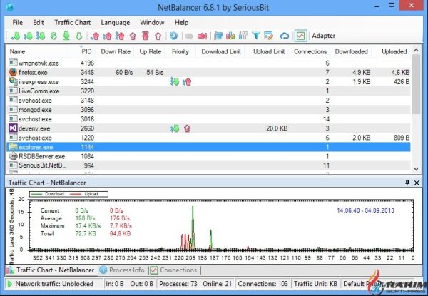 NetBalancer 9.10.3 Free Download