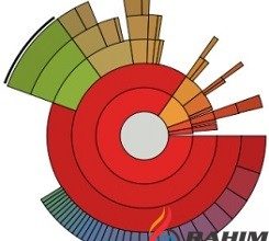 Xinorbis 8.1.2 Free Download