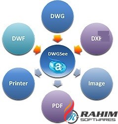 AutoDWG DWGSee Pro 2018 Free Download