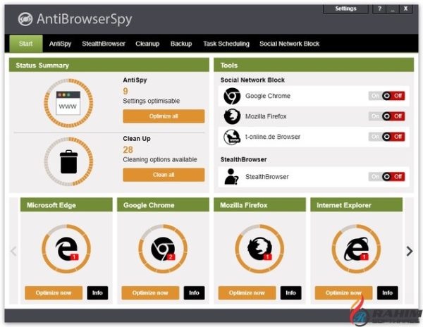 Abelssoft AntiBrowserSpy 2018 Free Download