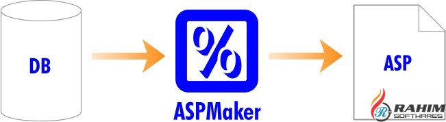 ASPMaker 2018 Free Download