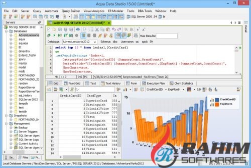 Aqua Data Studio 18.5 Free Download