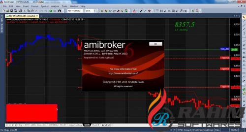 amibroker 5.60 crack free download