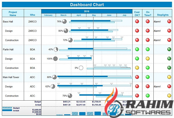 Download Milestone Professional 2017 Free