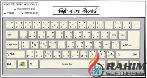 bijoy bangla keyboard