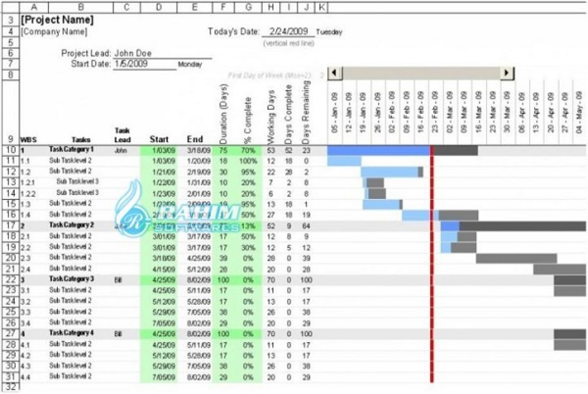 excel template gantt chart free