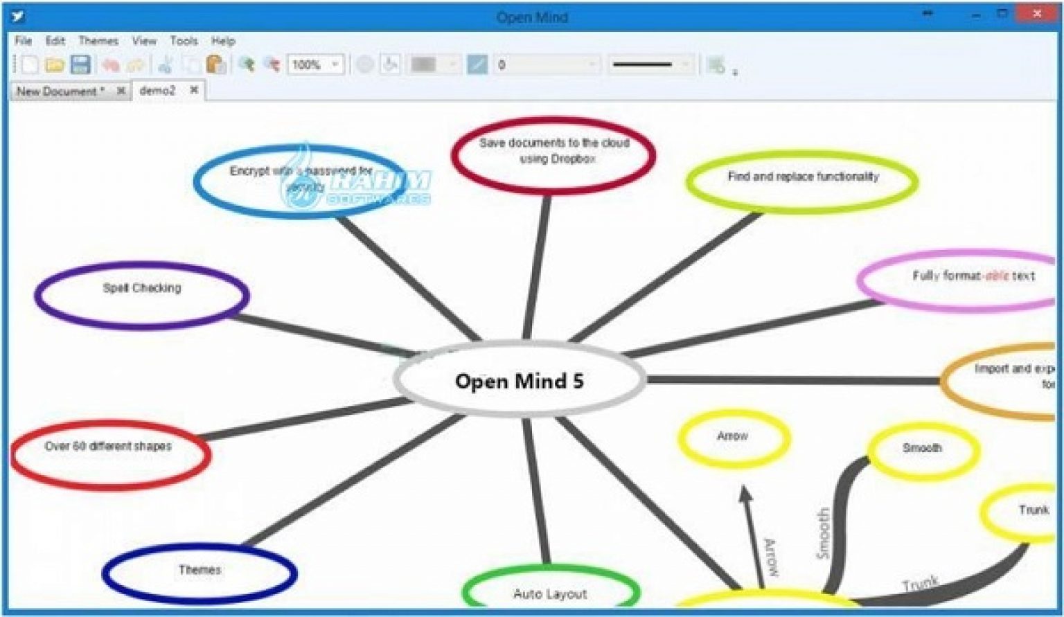 Software mind. Опен майнд. Опен майнд консалтинг. Опен майнд перевод. Open Mind программа.