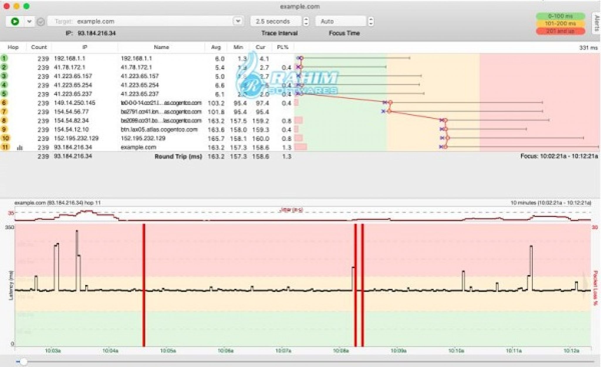 pingplotter for download speed