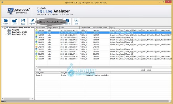 SQL Log Analyzer open source