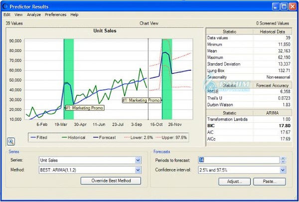 crystal ball for mac excel 2016