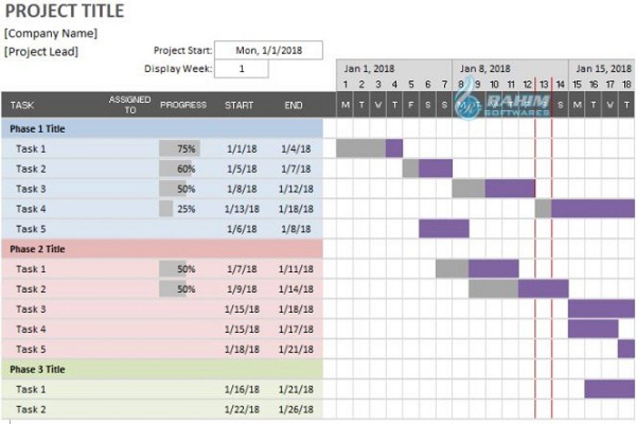 Excel Gantt Chart Template Software 7.0 Free Download