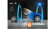 Download AVL eSuite 2021