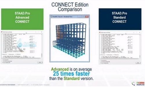 RCDC CONNECT Edition 11 Update 1 Free Download - Rahim Soft