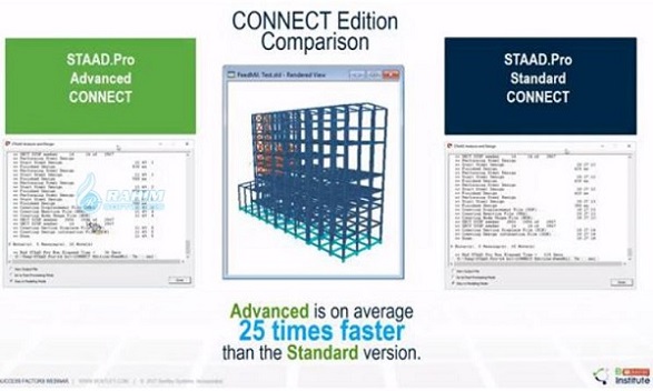 RCDC CONNECT Edition download