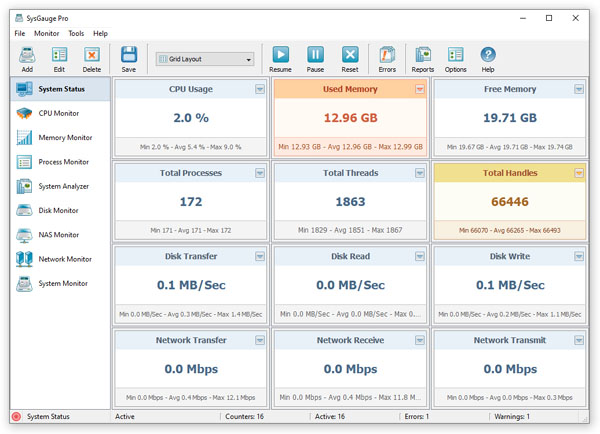 SysGauge 11128 Pro for PC