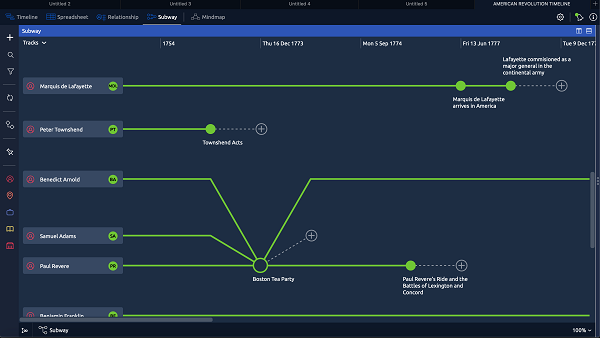 Aeon Timeline 2024