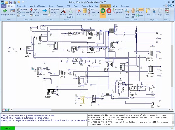 Petro-SIM and the SIM Reactor Suite