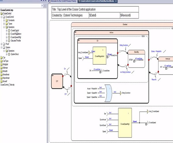 ANSYS SCADE 2025