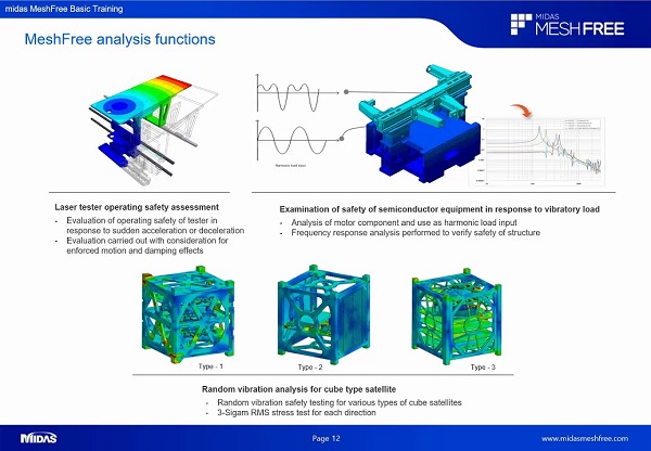 midas MeshFree 2025 R2
