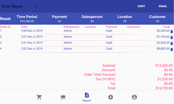 Cash Register Pro 3.2