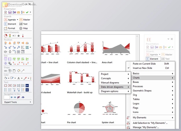 Efficient Elements for presentations