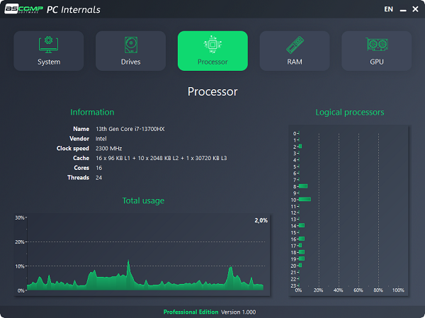 PC Internals Pro 2.003