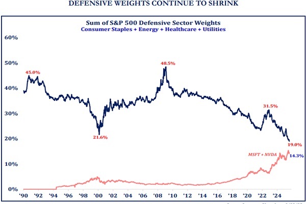 Download S&P Global QUE$TOR 2025 Q3